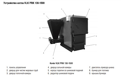 Твердотопливный напольный котел отопления Kentatsu VLK PRK-350 407кВт