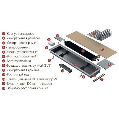 Внутрипольный конвектор с принудительной конвекцией Vitron ВКВ.80.360.2700.4ТГ (24В DC)