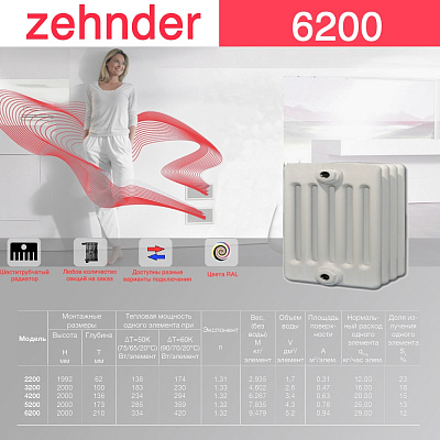 Стальной трубчатый радиатор отопления Zehnder 6200 / 1 секция