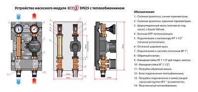 Насосный модуль Huch EnTEC ECO 2 DN25, без насоса, теплообменник 20 пластин