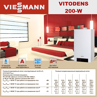 Настенный газовый конденсационный котел отопления одноконтурный Viessmann Vitodens 200-W Vitotronic 100 90 кВт Тип HO1B B2HAK15