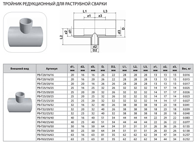Тройник Thermaflex редукционный для раструбной сварки PB-T25/16/25