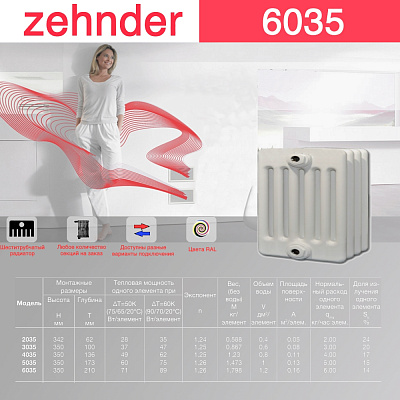 Стальной трубчатый радиатор отопления Zehnder 6035 / 1 секция