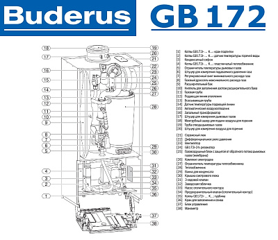Настенный газовый конденсационный котел отопления двухконтурный Buderus Logamax plus GB172-20 i K (черный)