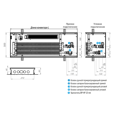 Внутрипольный конвектор с вентилятором KVZ Vent 300-70-1800-2V