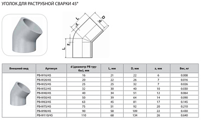 Уголок Thermaflex 45гр. для раструбной сварки PB-W32/45