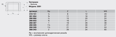 Заглушка Viega модель 3301 2 арт. 268343, бронза