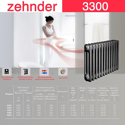 Стальной трубчатый радиатор отопления Zehnder 3300 / 1 секция