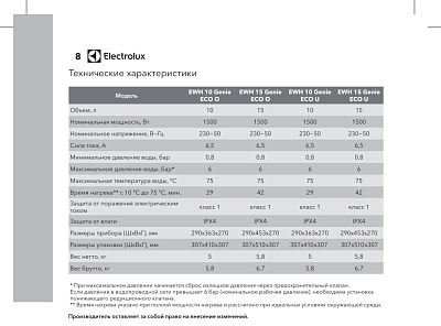 Электрический накопительный водонагреватель Electrolux EWH 10 Genie ECO O