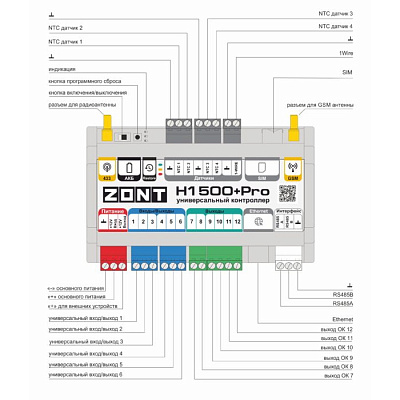 Контроллер Zont H1500+ Pro универсальный GSM / Wi-Fi / Etherrnet