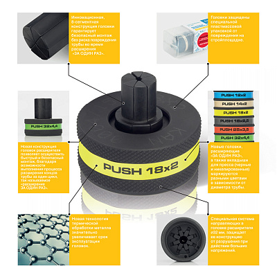 Головка расширителя KAN-therm для труб PE-Xc/Al/PE-HD 14x2,2