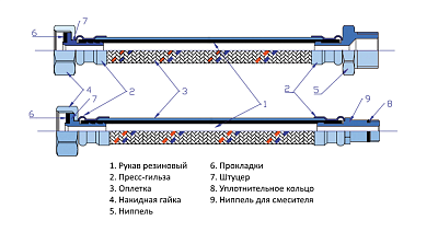 Гибкая подводка VALTEC для смесителя со штуцером 18 мм, длина 100 см
