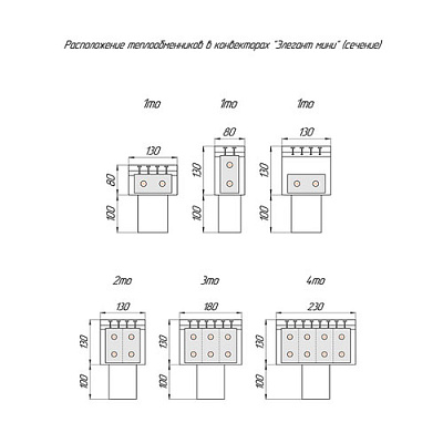 Напольный конвектор КЗТО 130х80x500 1то