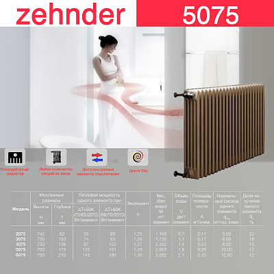 Стальной трубчатый радиатор отопления Zehnder 5075 / 1 секция