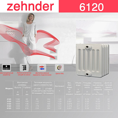 Стальной трубчатый радиатор отопления Zehnder 6120 / 1 секция