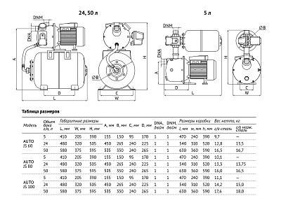 Насосная станция UNIPUMP AUTO JS 100