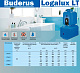 Бойлер косвенного нагрева Buderus Logalux LT200/1
