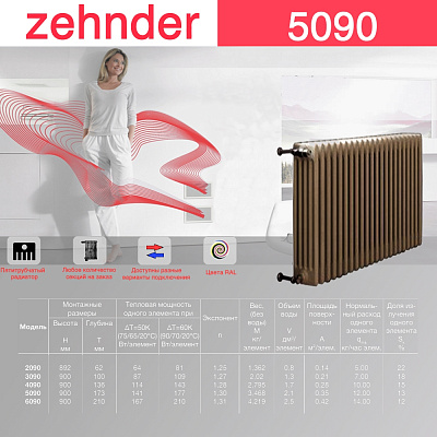 Стальной трубчатый радиатор отопления Zehnder 5090 / 1 секция