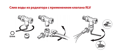 Спускной кран Danfoss Для RLV, RLV-K, RLV-KD c насадкой под шланг 3/4 003L0152