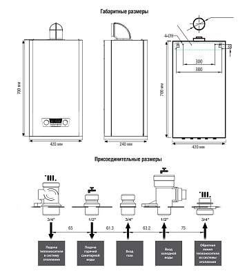 Настенный газовый двухконтурный котел отопления Kentatsu Nobby Balance Plus 24-2CS
