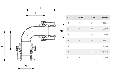 Отвод Viega SmartPress 90 гр. 63, модель 6716