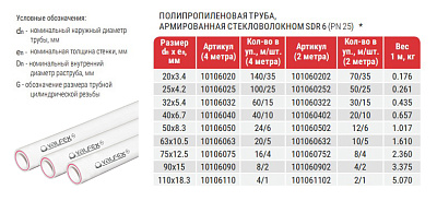 Труба полипропиленовая Valfex PP-R, белая армированная стекловолокном SDR 6 PN25, 25х4,2