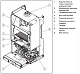 Настенный газовый двухконтурный котел отопления Vaillant turboTEC plus VUW 322/5-5