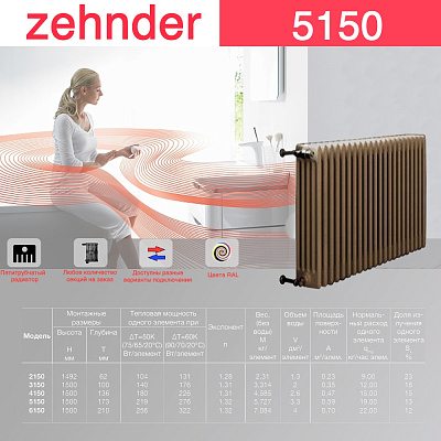 Стальной трубчатый радиатор отопления Zehnder 5150 / 1 секция