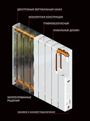 Биметаллический секционный радиатор отопления Rifar SUPReMO 500 / 4 секции Бeж