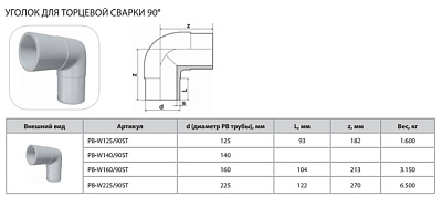 Уголок Thermaflex 90гр. для торцевой сварки PB-W125/90ST