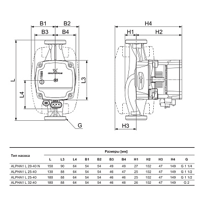 Циркуляционный насос Grundfos ALPHA1 L 25-40