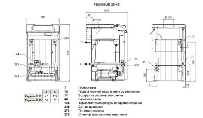 Напольный газовый котел отопления Ferroli PEGASUS D 45