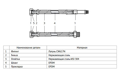 Гибкая подводка UNI-FITT для смесителя М10х1 - 1/2, 100 см, DN 8, оплётка из нержавеющей стали