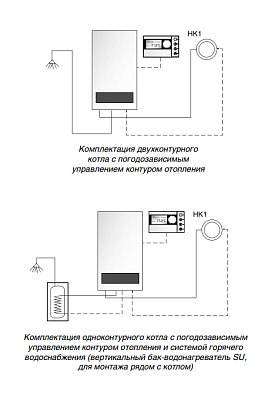 Настенный газовый одноконтурный котел отопления Buderus Logamax U052-28