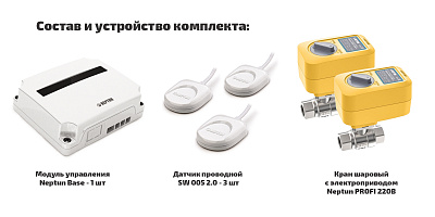 Проводная система защиты от протечки воды Neptun PROFI Base 1/2 (100035512100)
