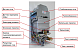 Газовая колонка Baxi SIG-2 11p