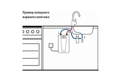 Электрический проточный водонагреватель CLAGE CEX 11/13 U (2400-26413)