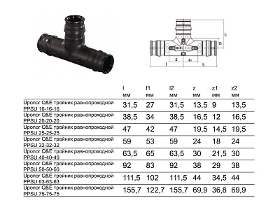 Тройник равнопроходной Uponor Q E ТРОЙНИК РАВНОПРОХОДНОЙ PPSU 40-40-40