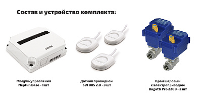 Проводная система защиты от протечки воды Neptun Bugatti Base 1/2 (100035530000)