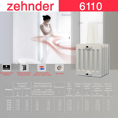 Стальной трубчатый радиатор отопления Zehnder 6110 / 1 секция