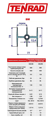 Биметаллический секционный радиатор отопления Tenrad BM 350х80 / 8 секций