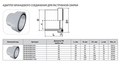 Адаптер фланцевого соединения Thermaflex для раструбной сварки с уплотнительным кольцом PB-BUNDBU50N