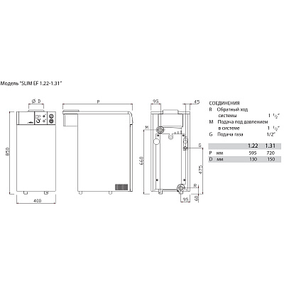 Напольный газовый котел отопления, атмосферный Baxi SLIM EF 1.39 (A7116067)