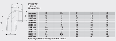 Отвод Viega 90 бронза Rp-резьба 3092 1 1/4 x 1 1/4 264109