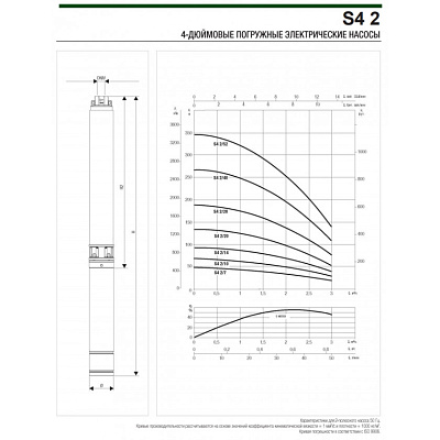 Скважинный насос DAB S4 2/10 0,75HP T 400/50 4OL