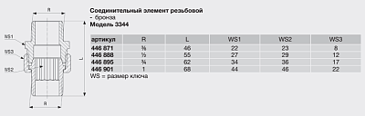 Соединительный элемент Viega резьбовой модель 3330 1/4 арт. 441432, бронза