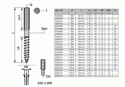 Винт-шуруп Walraven BIS Torx М8 х 80 мм