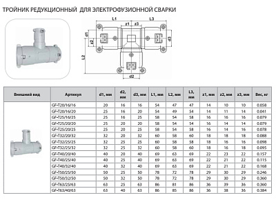 Тройник Thermaflex редукционный для электрофузионной сварки GF-T20/16/16