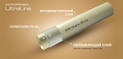 Труба KAN-therm из сшитого полиэтилена UltraLine PE-Xa EVOH, 16x2,2 мм, отрезок 10 м