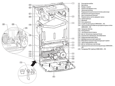 Настенный газовый двухконтурный котел отопления Bosch GAZ WBN 6000-18C RN